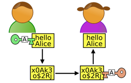 rsa_card